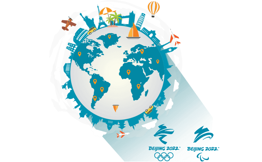 在白俄罗斯连接到中国的代理 - ROUTECN